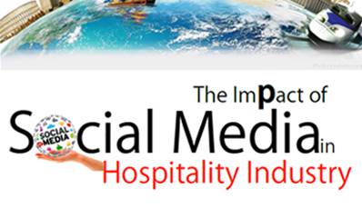Impact of Social Media in Hospitality
